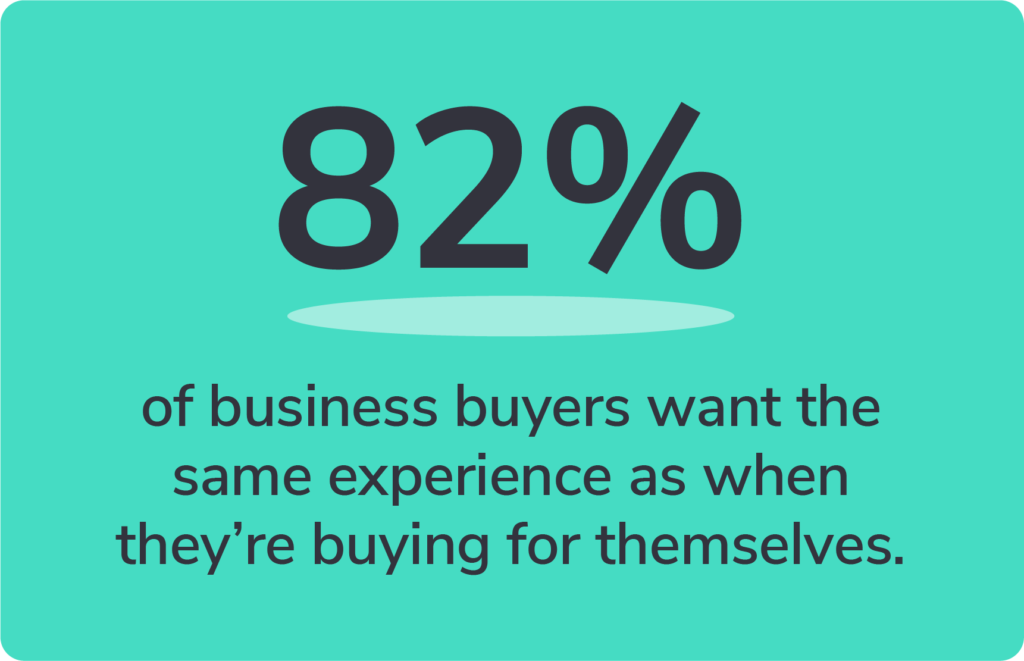 82% of business buyers want the same experience as when they're buying for themselves