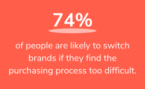 74% of people are likely to switch brands if they find the purchasing process too difficult