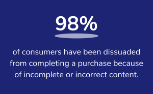 98% of consumers have been dissuaded from completing a purchase because of incomplete or incorrect content