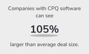 Companies with CPQ software can see 105% larger than average deal size