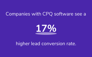 CPQ software stats