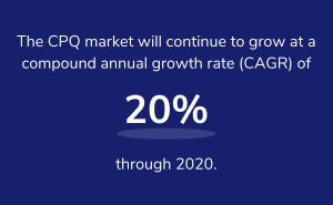 CPQ growth stats