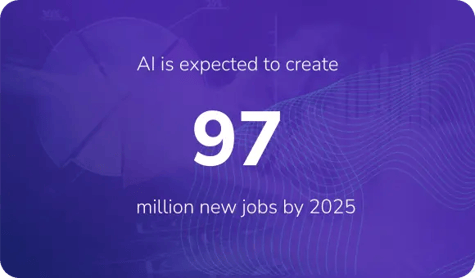 AI will create create 97 million new jobs by 2025