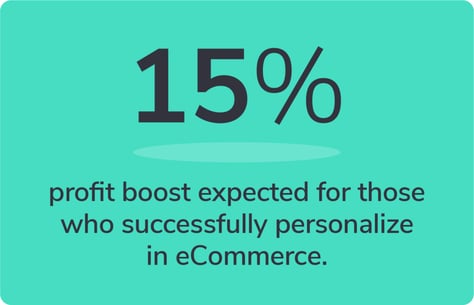 15% profit boost expected for those who successfully personalize in eCommerce