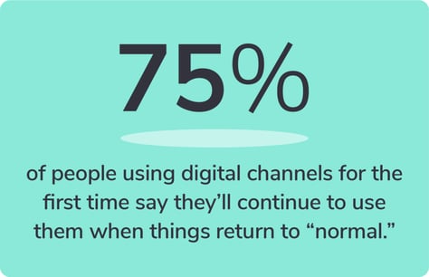 75% of people using digital channels for the first time say they'll continue to use them when things return to "normal"