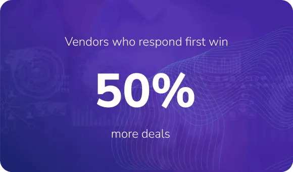 Vendors who respond first win 50% more deals