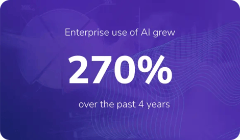 Enterprise use of AI grew 270% over the past 4 years