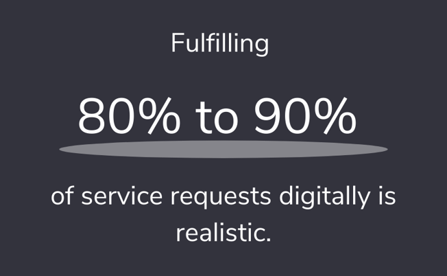 of service requests digitally is realistic.
