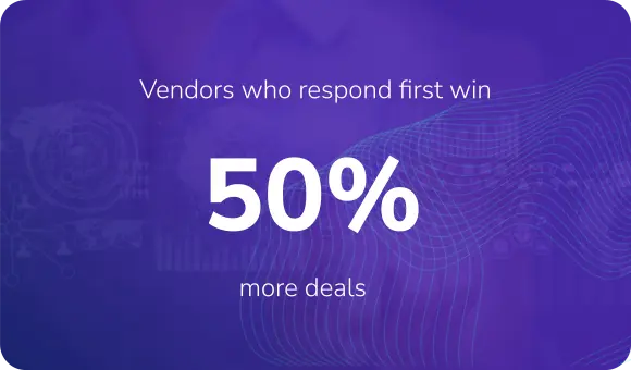 Vendors who respond first win 50% more deals